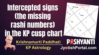 Intercepted signs the missing rashi numbers in KP cusp chart KP Astrology [upl. by Estus273]