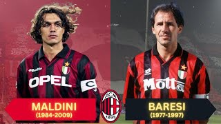 AC Milans 25 Best Players of All Time [upl. by Aitekram]