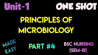 Principles of microbiology Bsc nursingsemIII gnm  pdf notes [upl. by Atena]