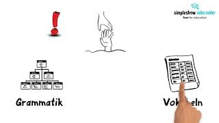 Latein  Einfach erklärt das wichtigste Grundwissen im Fach Latein für das Übersetzen [upl. by Hale842]