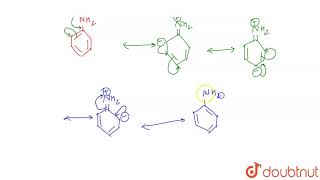 Cyclohexylamine is more basic than aniline Explain [upl. by Itak752]