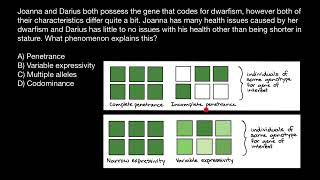 Incomplete reduced Penetrance vs Variable Expressivity [upl. by Sue133]