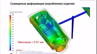 Расчет литья деталей с арматурой в Moldex3D модуль MultiComponent Molding 27052015 [upl. by Faxan]