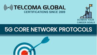 5G Core Network Protocols 5G CN Protocols [upl. by Efram]