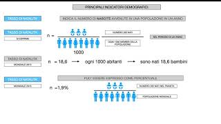 INDICATORI DEMOGRAFICI [upl. by Fellows584]