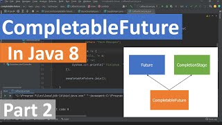 CompletableFuture in Java 8  Part 2 [upl. by Persas527]