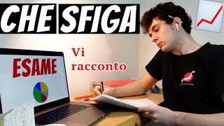 Come Funzione un Esame Online   Vi Racconto il Mio Esame Scritto Online di Economia [upl. by Rodolph416]