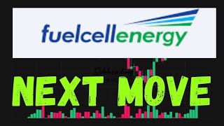 FCEL STOCK FuelCell Energy Price Predictions Technical Analysis Trading fcel [upl. by Borras]