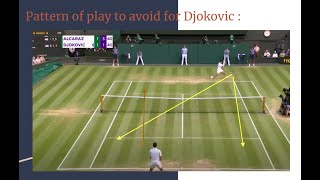 Alcaraz vs Djokovic Wimbledon 2024  Finals  Detailed Match Preview [upl. by Wojak]