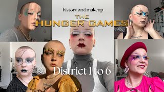 Doing the Hunger Games District’s makeup PART1 [upl. by Aneez610]