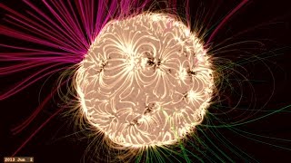 Understanding the Magnetic Sun [upl. by Hawken299]