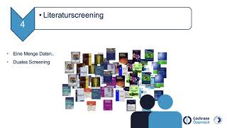 Schritte einer systematischen Übersichtsarbeit [upl. by Jadda]