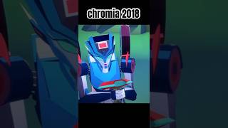 chromia evolution 19852020 [upl. by Ahsatsana]