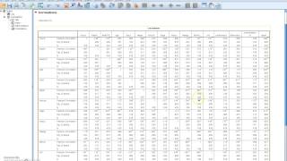 Testing for the Presence of Multicollinearity in SPSS [upl. by Kean]