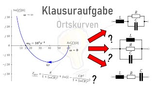 Klausuraufgabe Elektrotechnik Ortskurven [upl. by Picco]