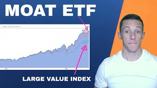 MOAT ETF A Look Under The Hood Methodology amp Composition [upl. by Goober812]