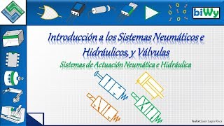 01 Sistemas Neumáticos e Hidráulicos Introducción y Válvulas [upl. by Quiteris]