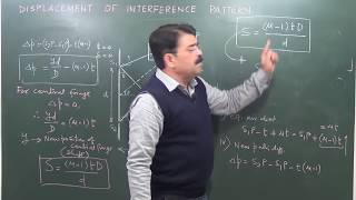 Displacement of Interference pattern  Wave Optics 10 part A [upl. by Akirehc]