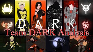 Team DARK Breakdown amp Analysis RWBY Fanmade Character Analysis [upl. by Armillia]