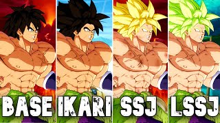 FANDUB Goku goes Super Saiyan BlueSSGSS  DBS Broly [upl. by Adleme]