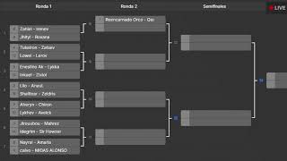 Imperium Classic  Desafío 2v2 ft Diensen [upl. by Giah121]