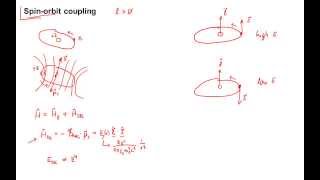 455 Spinorbit coupling [upl. by Osmen512]