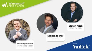 wikifolio WasserstoffAktienCheck powered by VanEck Ergebnisse [upl. by Calie]