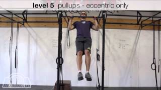 Kipping Pullups Progression  Barbell Shrugged Progression Series [upl. by Llewop516]