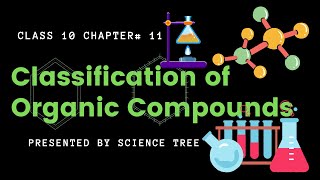 Classification of Organic Compounds AliphaticAcyclic amp Cyclic Hydrocarbons  Science Tree [upl. by Ioab]