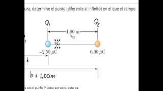 punto donde el campo E es ceromp4 [upl. by Hilly432]