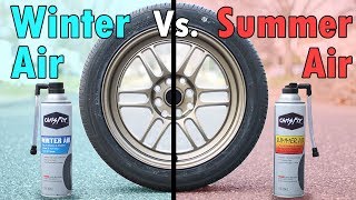 Why its IMPORTANT to use the Correct Air in Your Tires Summer amp Winter Air [upl. by Carolan582]