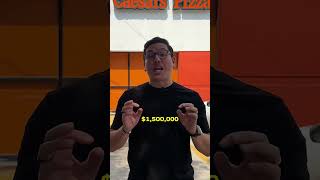 Valdrá la pena poner una franquicia de Little Caesars [upl. by Ayerf338]