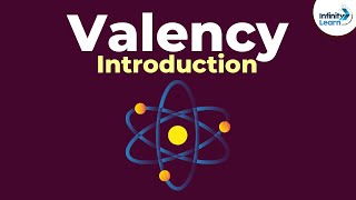 Concept of Valency  Atoms and Molecules  Dont Memorise [upl. by Mirabel]