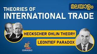 HECKSCHEROHLIN THEORY LEONTIEF PARADOX [upl. by Adlemy]