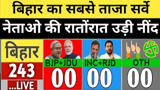 Bihar assembly election 2025  Taaja Opinion Poll Survey  Nitish Kumar Vs Rahul  CONG  JDU  BJP [upl. by Darren478]