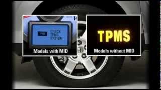 Hondas Tire Pressure Monitoring System TPMS Explained [upl. by Noiemad391]