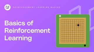 Reinforcement Learning Basics [upl. by Ennairek95]