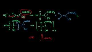 Anionic Polymerization [upl. by Hteik]