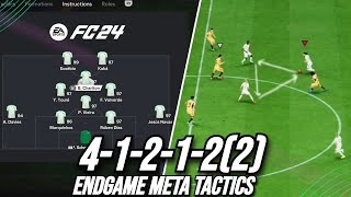 ENDGAME Best 412122 Custom Tactics EA FC 24 [upl. by Doxia]