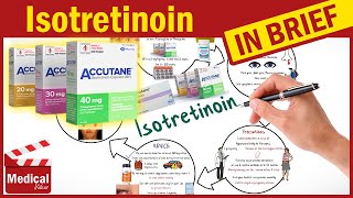 Isotretinoin For ACNE Accutane What Is Isotretinoin  Uses Dose amp Isotretinoin Side Effects [upl. by Er]