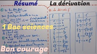 La dérivation Résumé 1 Bac sciences [upl. by Arretahs472]