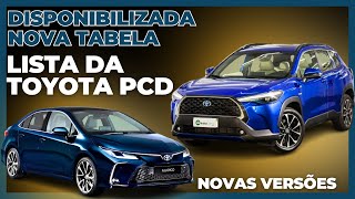 TABELA DE MARÇO TOYOTA PARA PCD DESCONTOS DE IPI ICMS IPVA E BÔNUS [upl. by Myer]