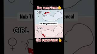 Nub Theory gender reveal scanning please check🥰viralvideo trending baby [upl. by Sean390]