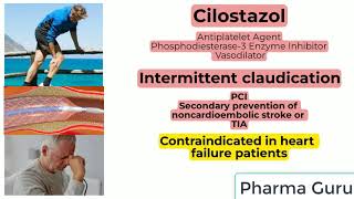 Cilostazol In a nutshell [upl. by Gnous]