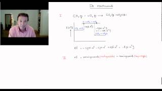 Animation How the Cell Cycle Works [upl. by Struve]