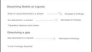 Factors That Determine Entropy [upl. by Nolak838]