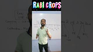 Rabi crops trick trick to learn rabi crops agriculture rabicrops trickshots [upl. by Drusy261]