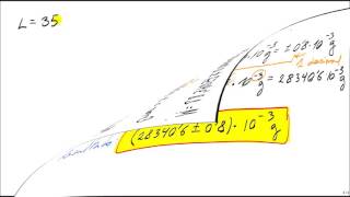 Errores Sobre cifras significativas y redondeo [upl. by Laeria]