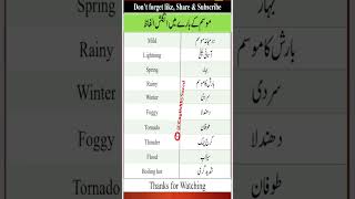 Weather Vocabulary in English  Weather amp Natural Disasters  english [upl. by Dionisio]