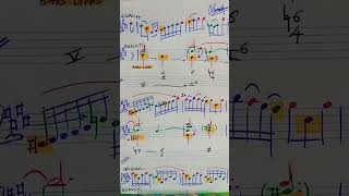 Gigue Violin Partita 3 analysis bach violin analysis partita musictheory shorts jsbach [upl. by Ahseat]